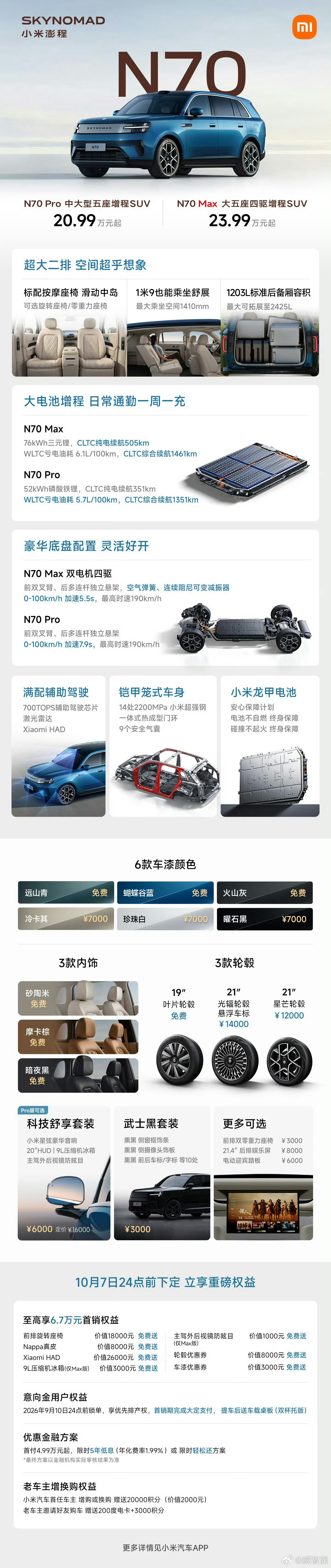 小米澎程 20.99万元起，小米加增程，能否复刻SU7的疯狂？ ​​​