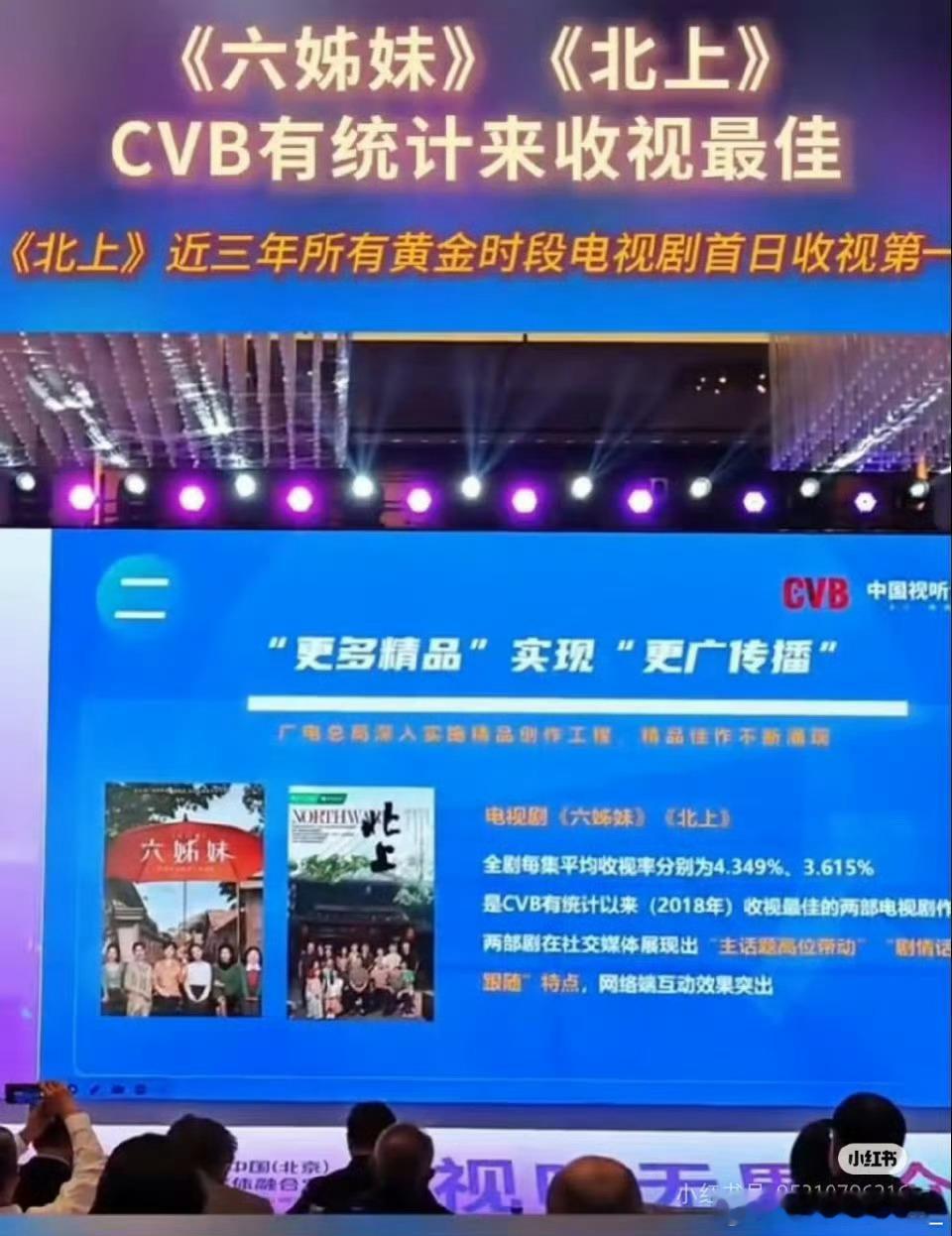 目前90cvb1就是白鹿，不要想着搞事情，北上破了16年的收视纪录哦 ​​​