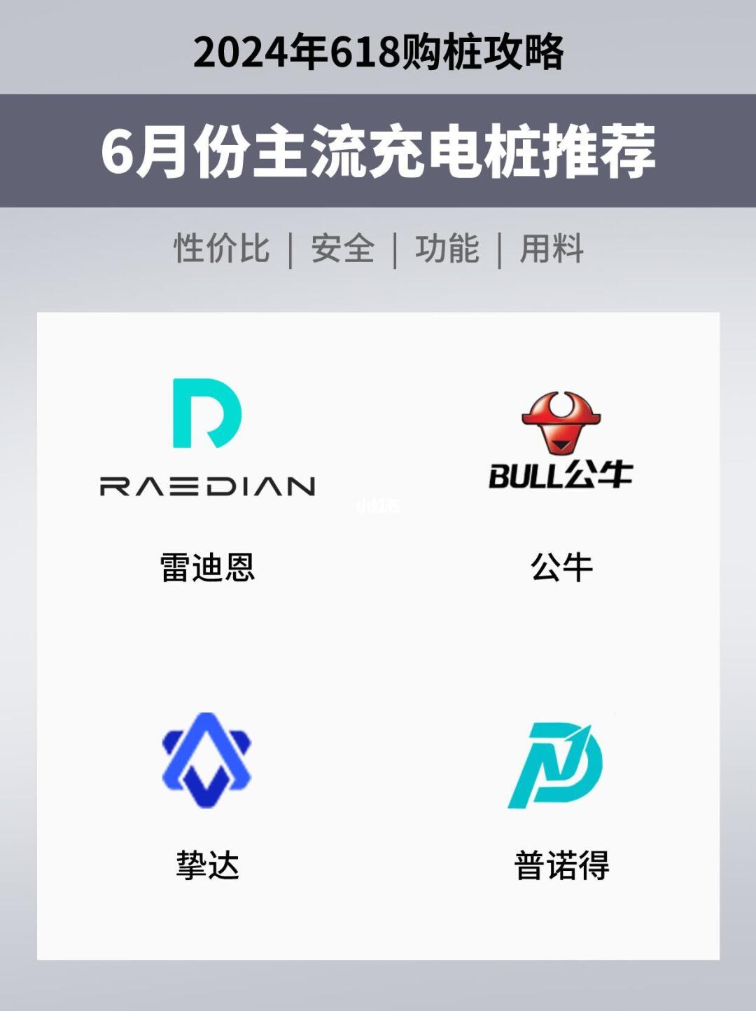 2024年6月热门充电桩盘点👍🏻