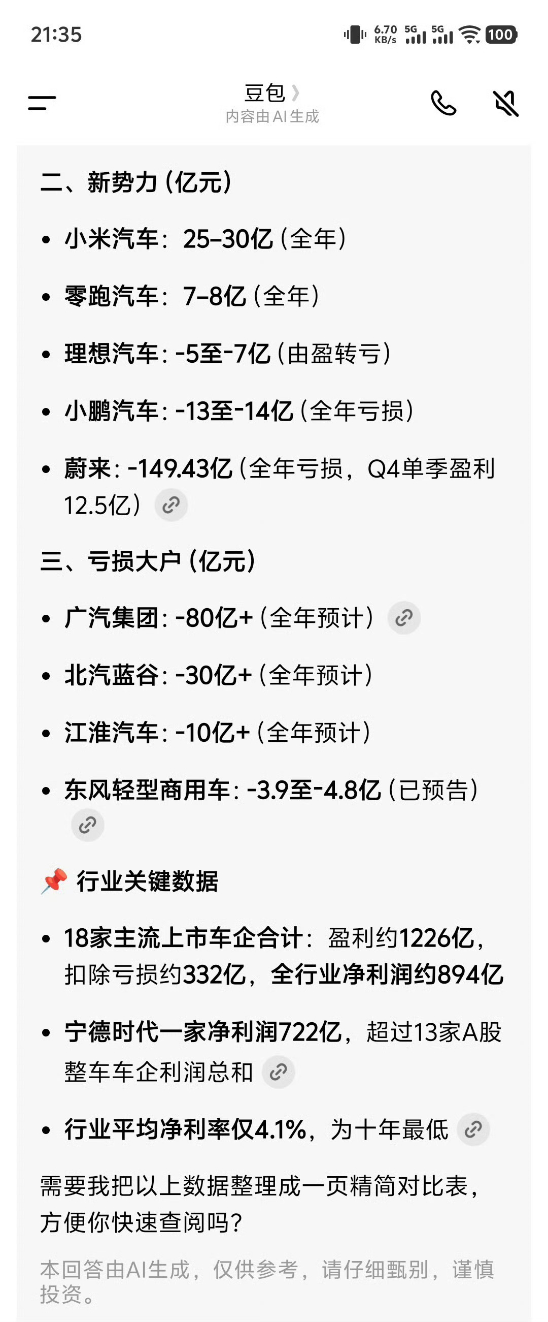 宁德时代创始人曾毓群个人分红81亿卖汽车的干不过卖电池的！别看新能源车企都整天多