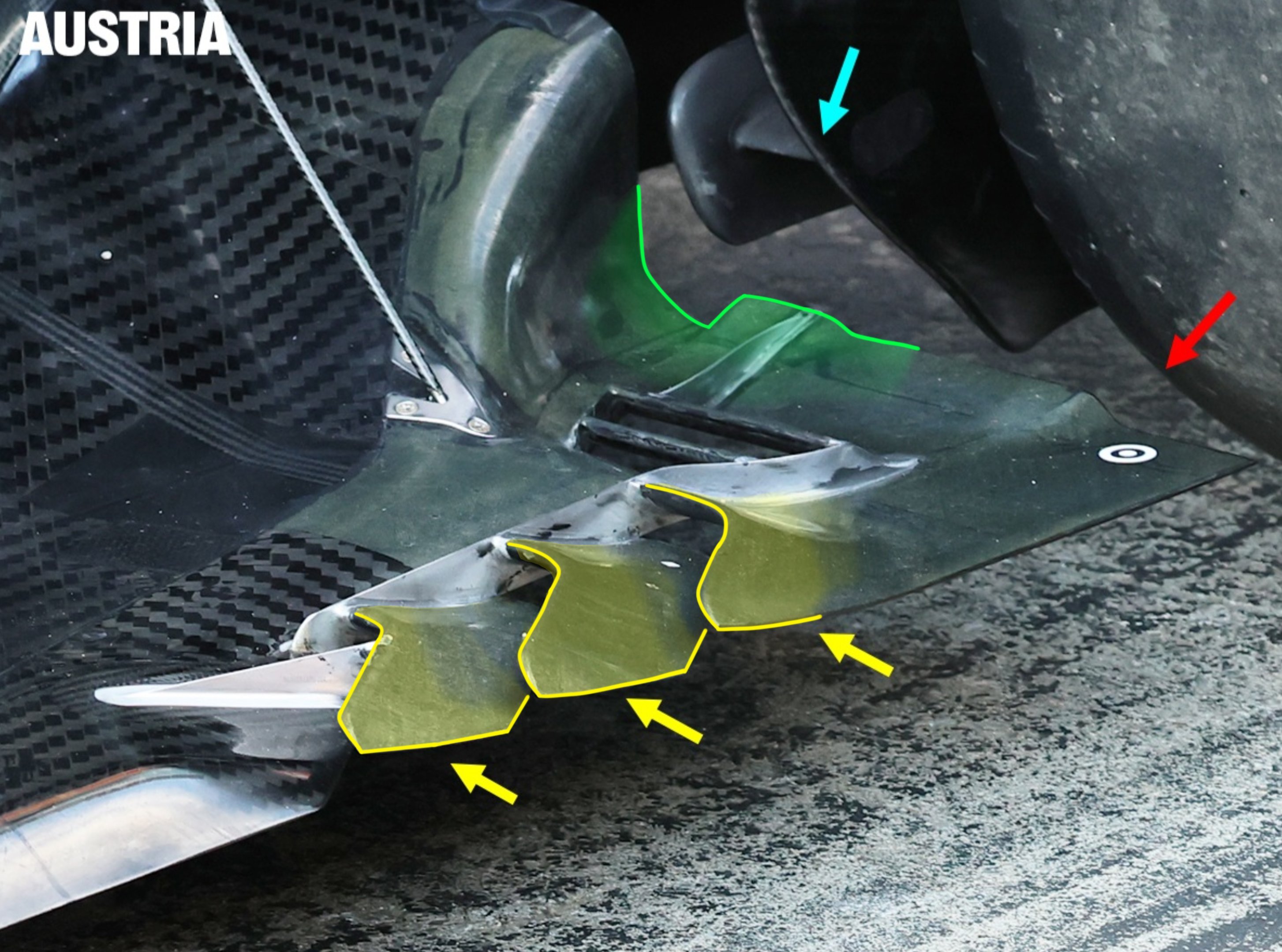 F12026F1英国大奖赛 英国大奖赛红牛地板边缘的变化 
