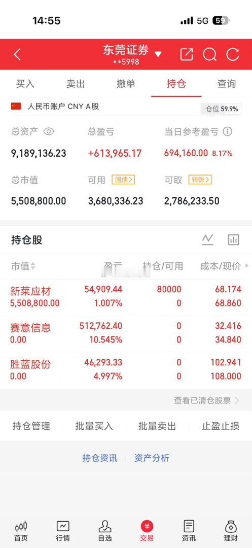 极致聚焦龙头，集中仓位吃主升浪新莱应材8万股，市值550万+，其余两只赛意信息、