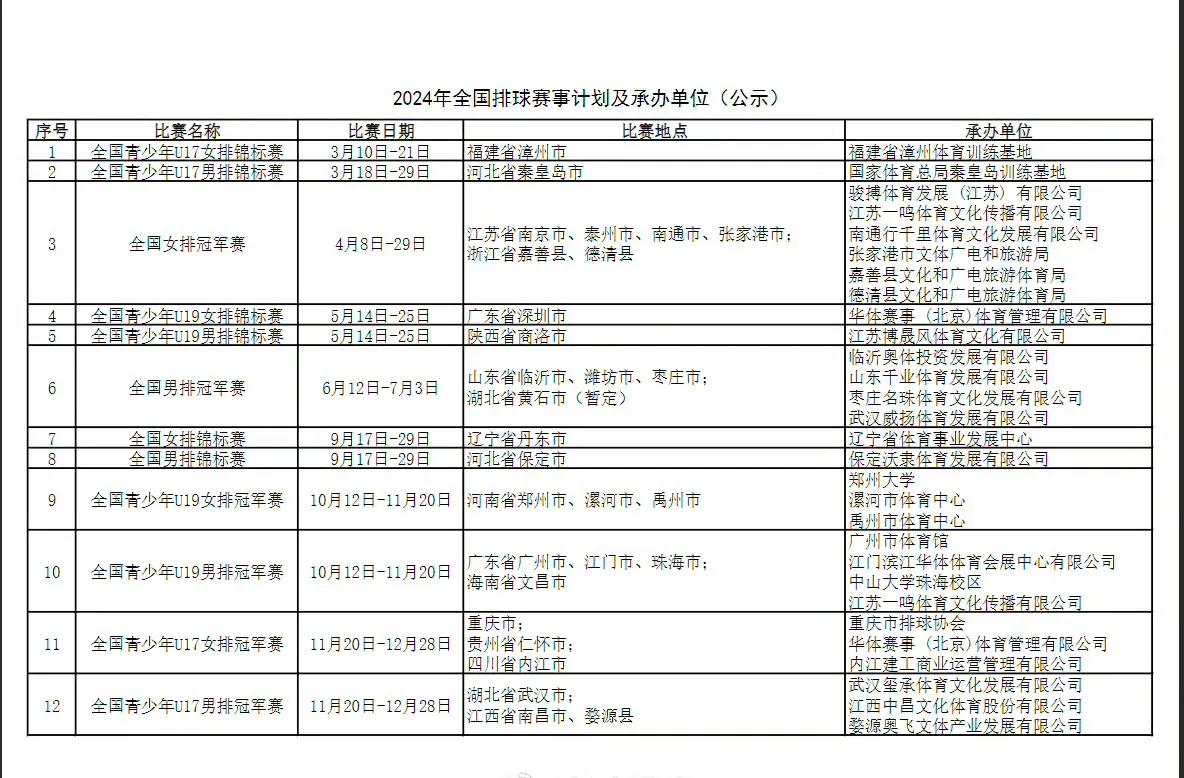 [玫瑰]2024国内排球赛事一览～