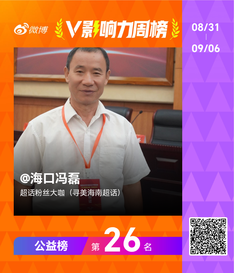 【V影响力榜 2026年第36周】「公益周榜」揭榜啦！恭喜获得榜单前三名。点此查