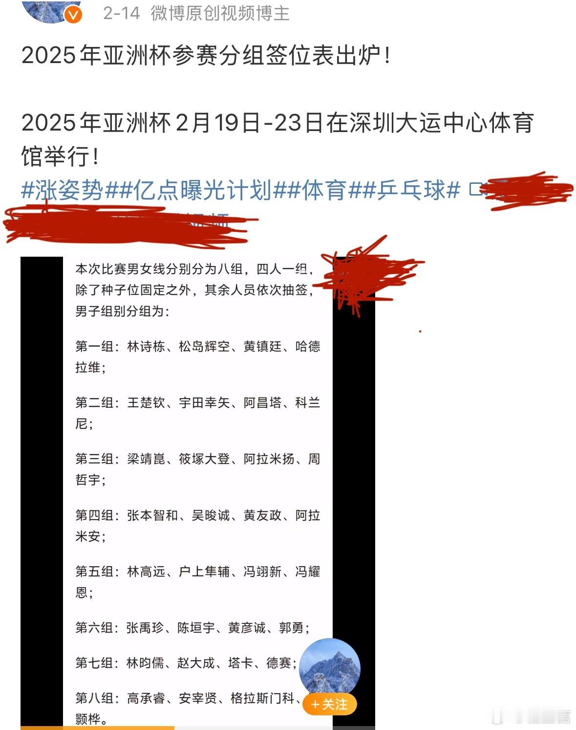 深圳亚洲杯小组赛抽签于今天下午尘埃落定。可是，这位博主在4天前就晒出了签位表，而