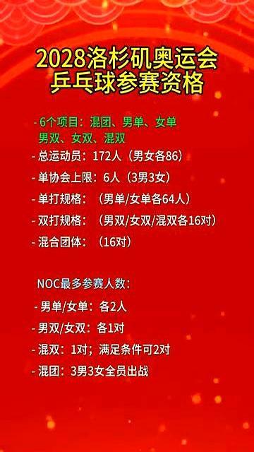 2028年奥运会，乒乓球规则彻底变了。
 
每个国家最多只能派3男3女。这意味着