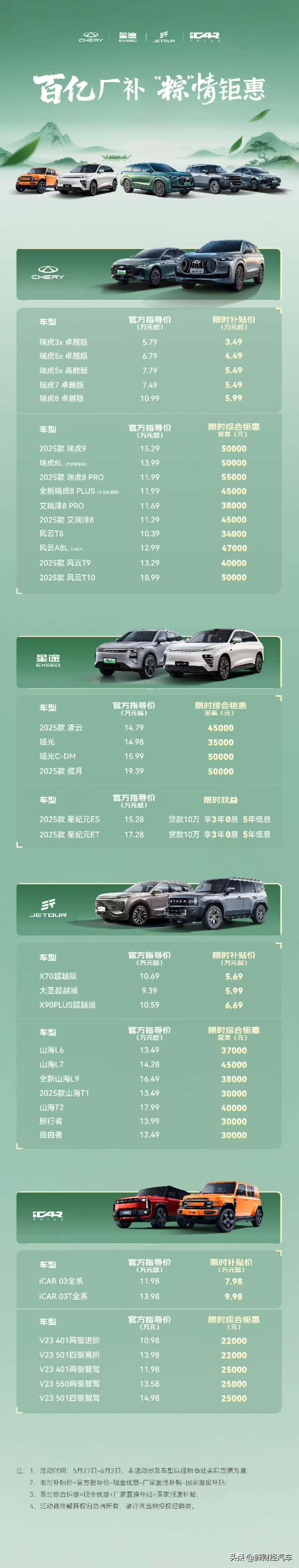 奇瑞汽车旗下四大品牌
百亿厂补、“粽”情钜惠来袭！