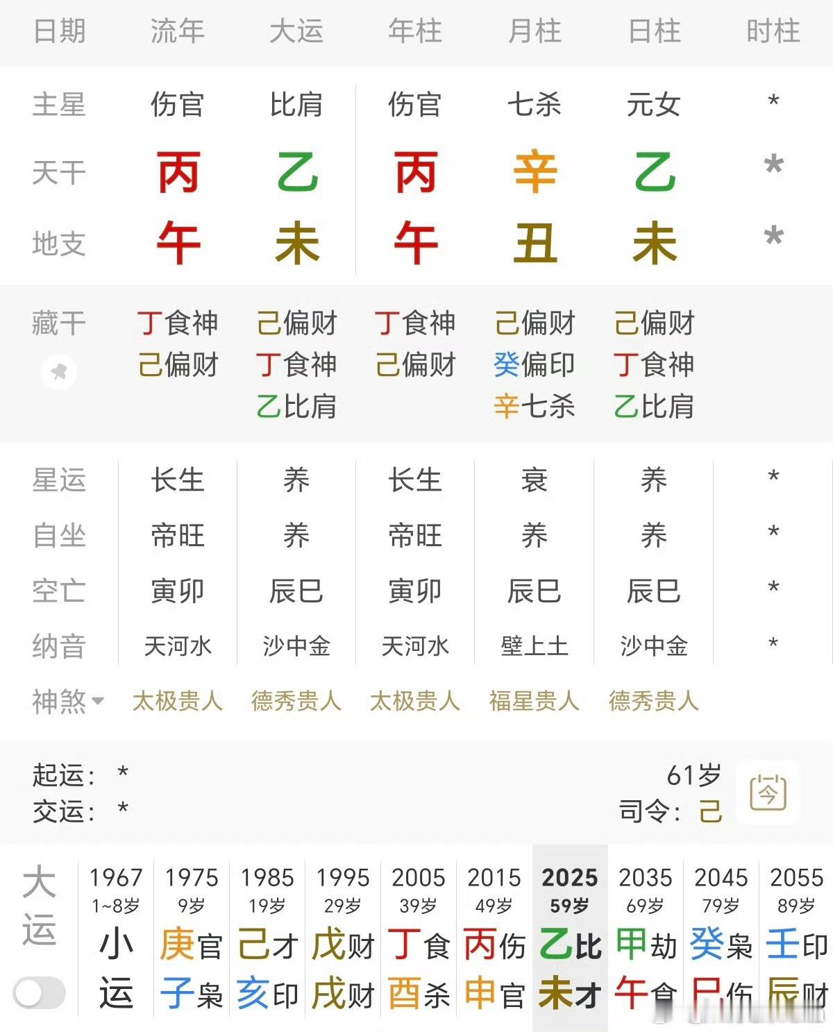 王祖贤复出 王祖贤宁移白首之心，重上影视，这个确实有些意外了。 ​​​
