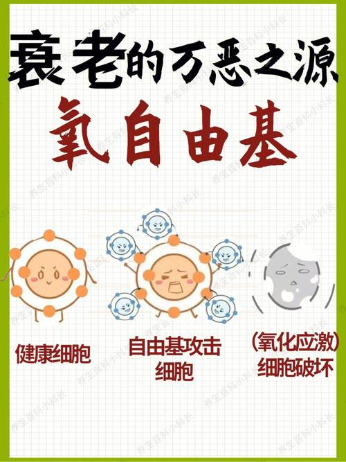 网上经常会发现有一些帖子说某地某某跑马拉松的人突然离世，某老年人70多了，还能跑