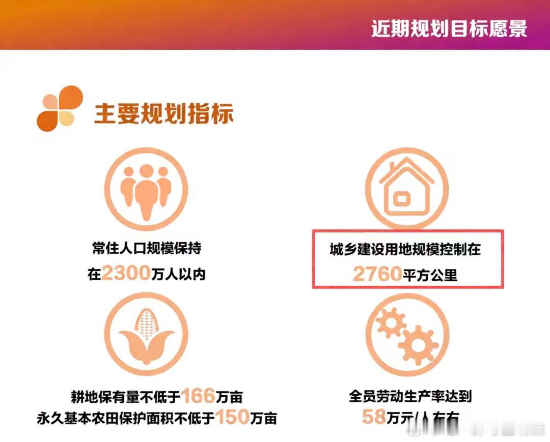 23号，规自委发布了《市国土空间规划》，明确未来五年以“两轴、两环、多廊、多组团