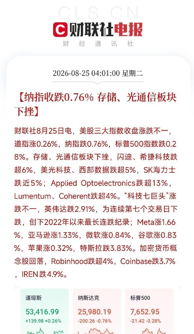 英伟达七连阴市值蒸发1.02万亿元，存储芯片闪迪跌超6%
 一夜没了1.02万亿