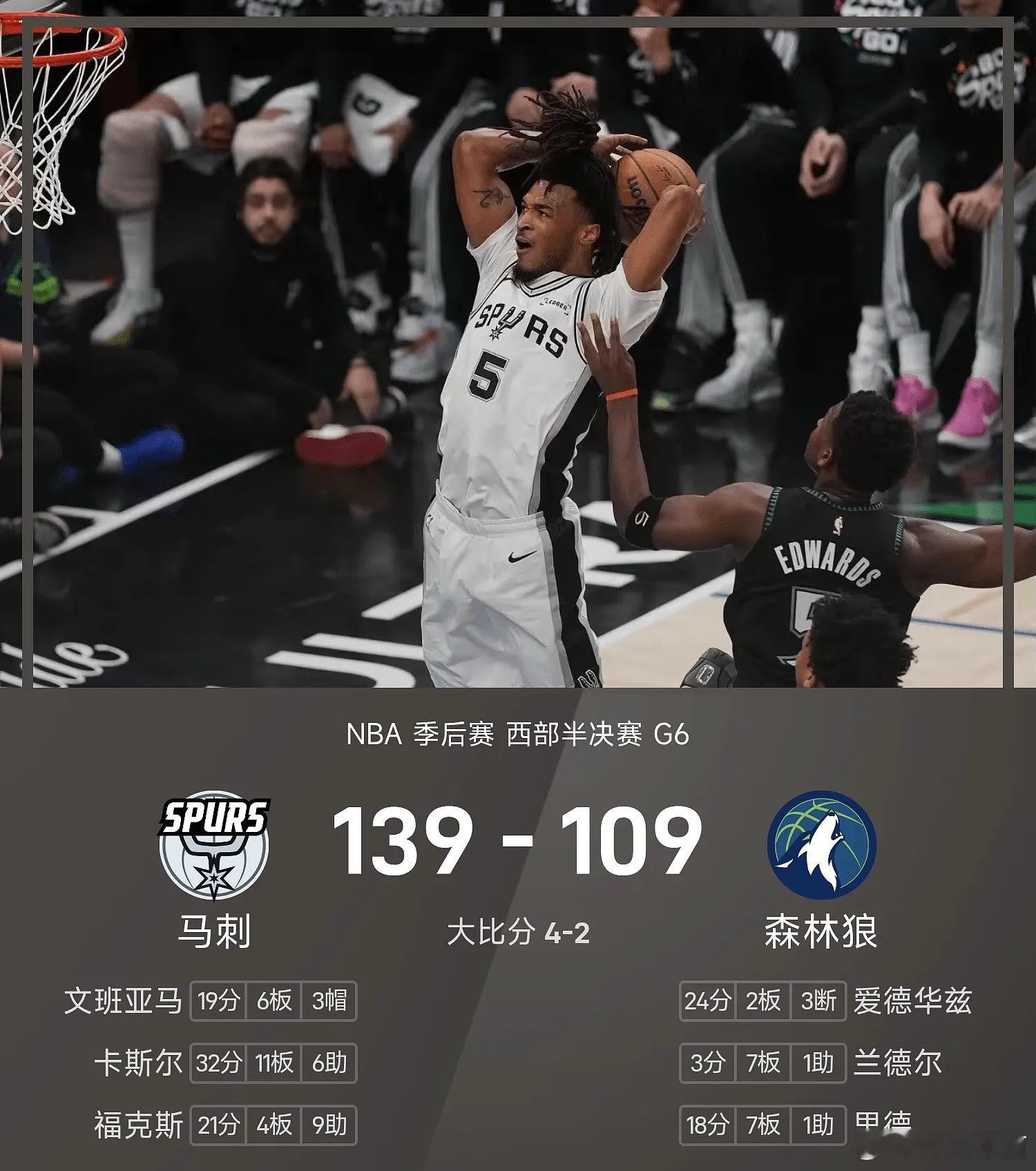 25/26赛季NBA季后赛西部半决赛G6，森林狼109-139不敌马刺，大比分2