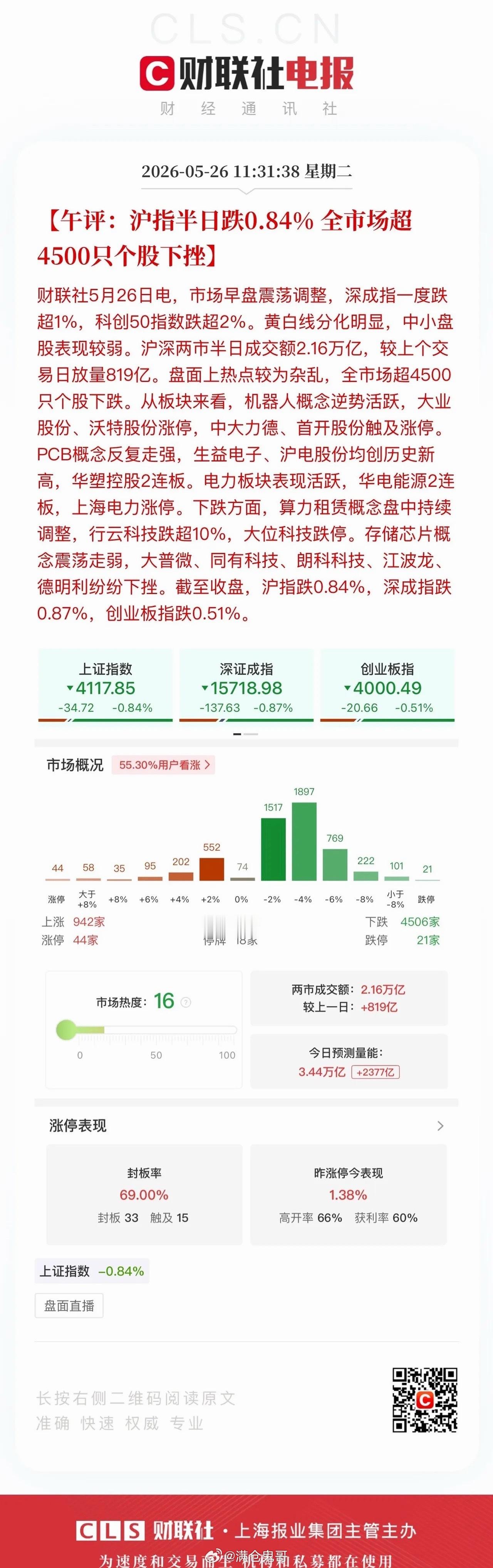 午评：机器人赛道不负期待，全线走强！机器人赛道今日再度走出超预期强势行情，完全不