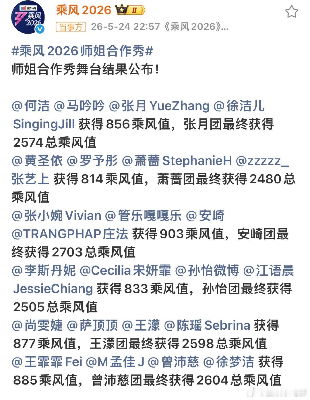 乘风2026师姐合作秀舞台结果浪姐师姐合作秀舞台结果浪姐直播师姐合作秀舞台结果公