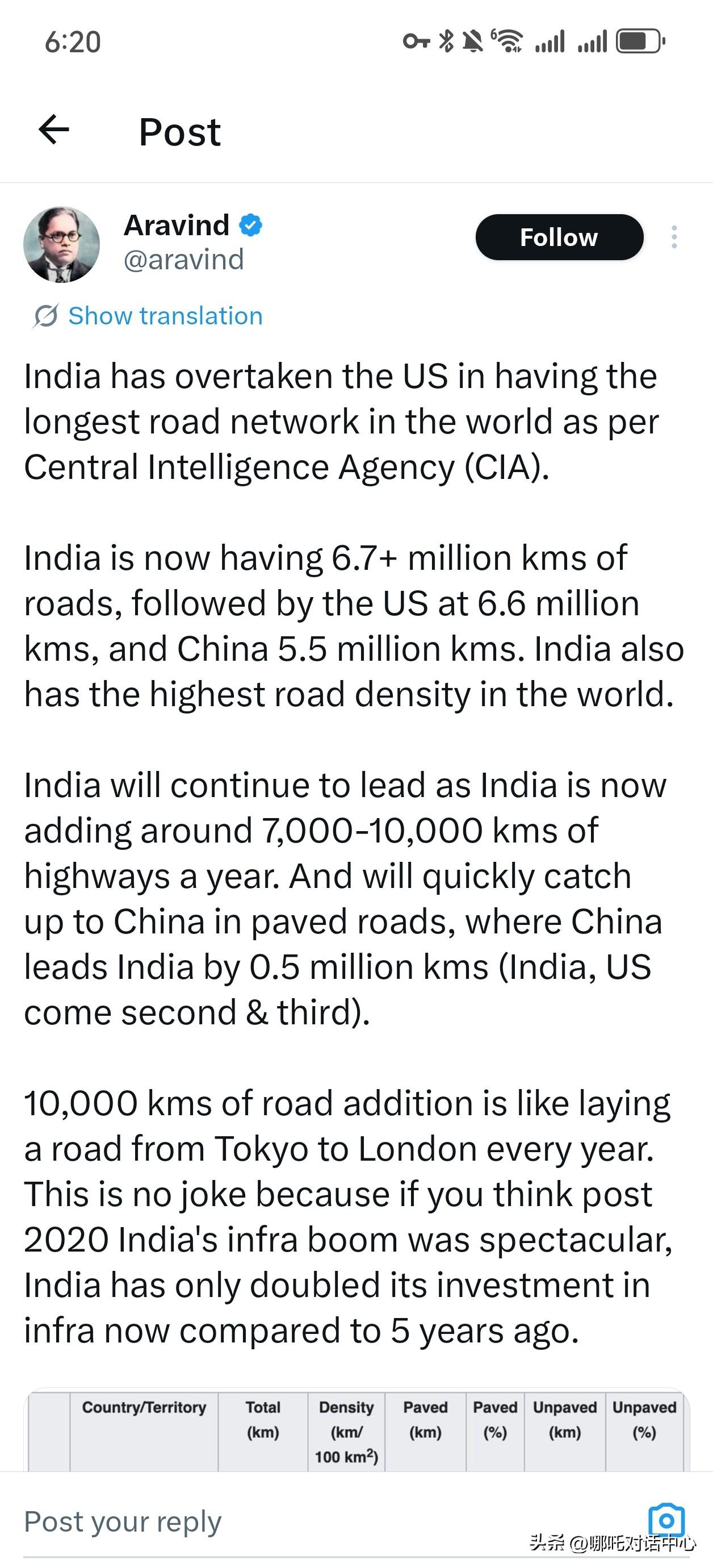 印度又赢了把中国，可把三哥高兴坏了！
根据美国中央情报局（CIA）的数据，印度已