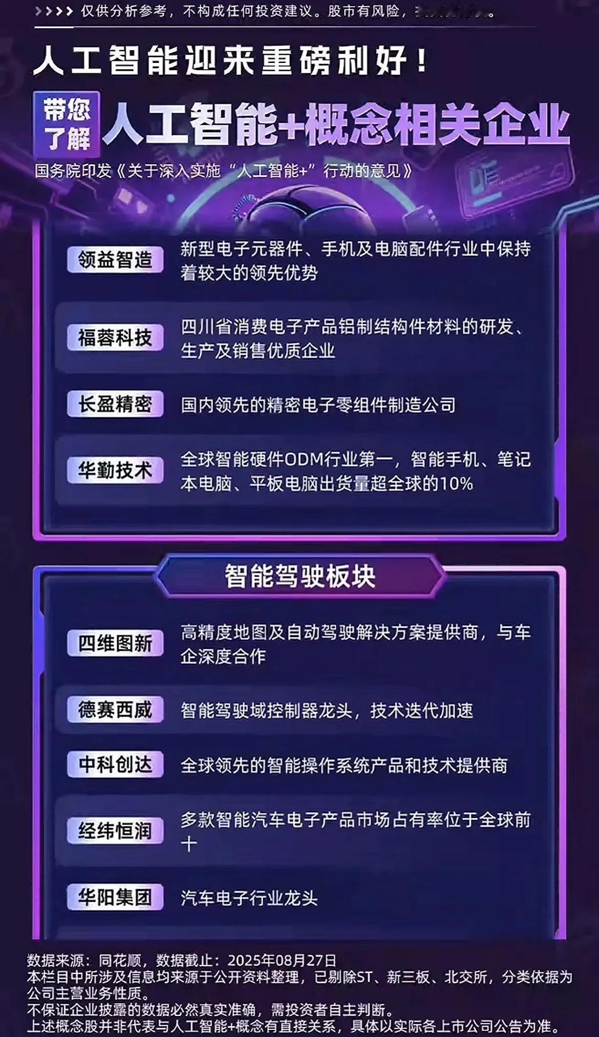 主要围绕国务院印发《关于深入实施“人工智能+”行动的意见》背景，系统介绍了与“人
