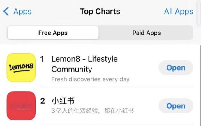 小红书美国appstore下载榜第一    本身就有布局短视频，所以成了抖音平替