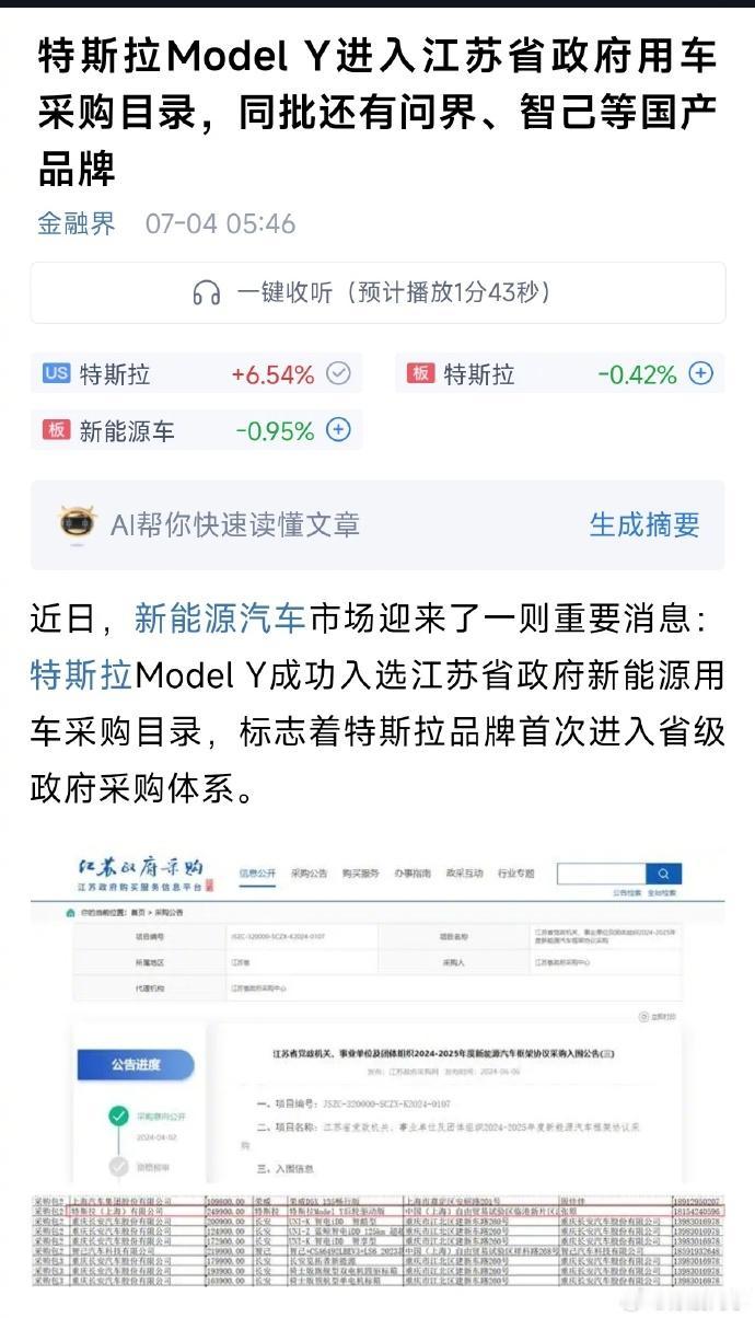 来自美国的旁友也是考上事业编了？
今早一看，特斯拉入选江苏省政府用车采购目录，目