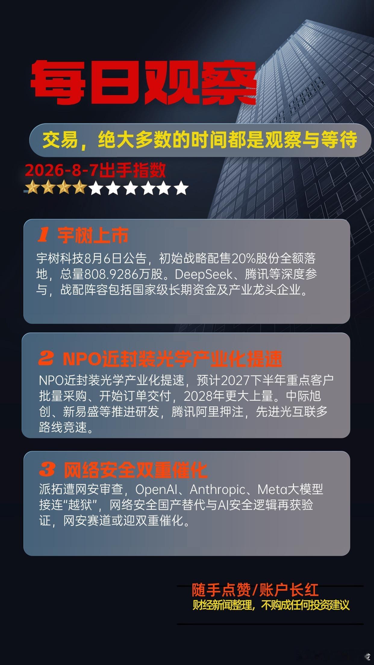 每日关注 