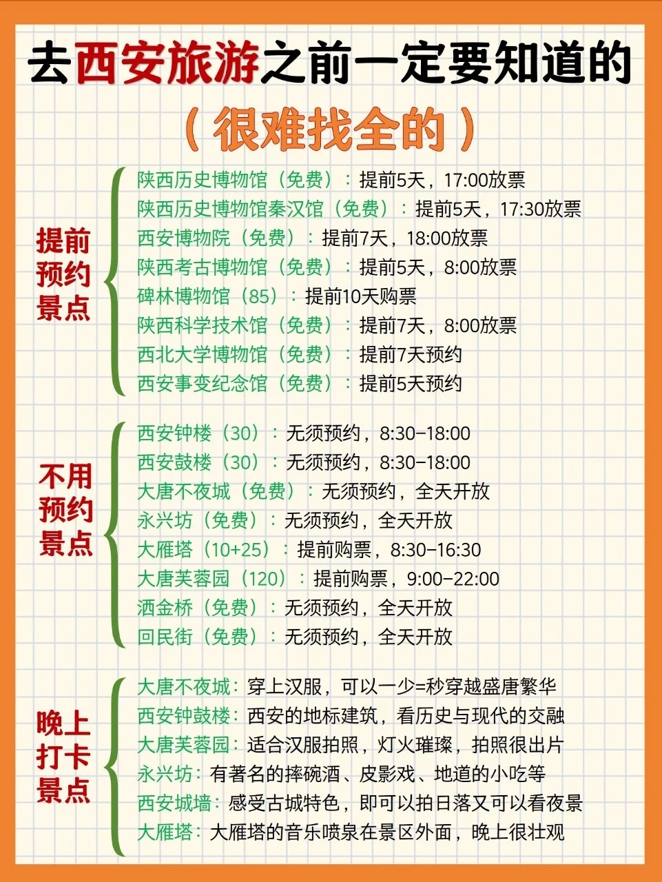 为什么去西安前没看到这篇攻略，崩溃中…