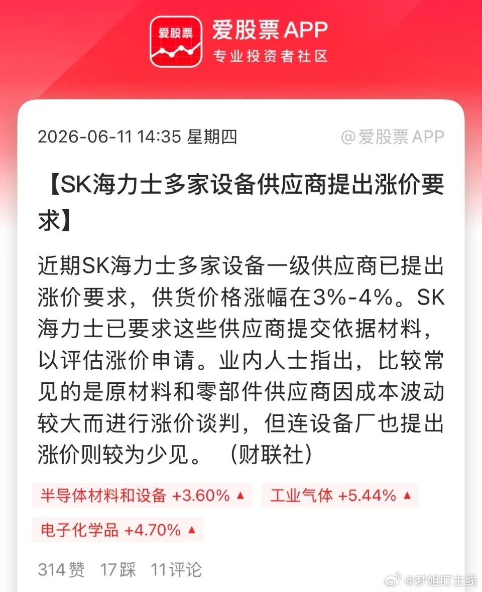 海力士今年预计净利润近万亿，同时计划大幅扩产，上游半导体设备、材料厂商顺势提价3