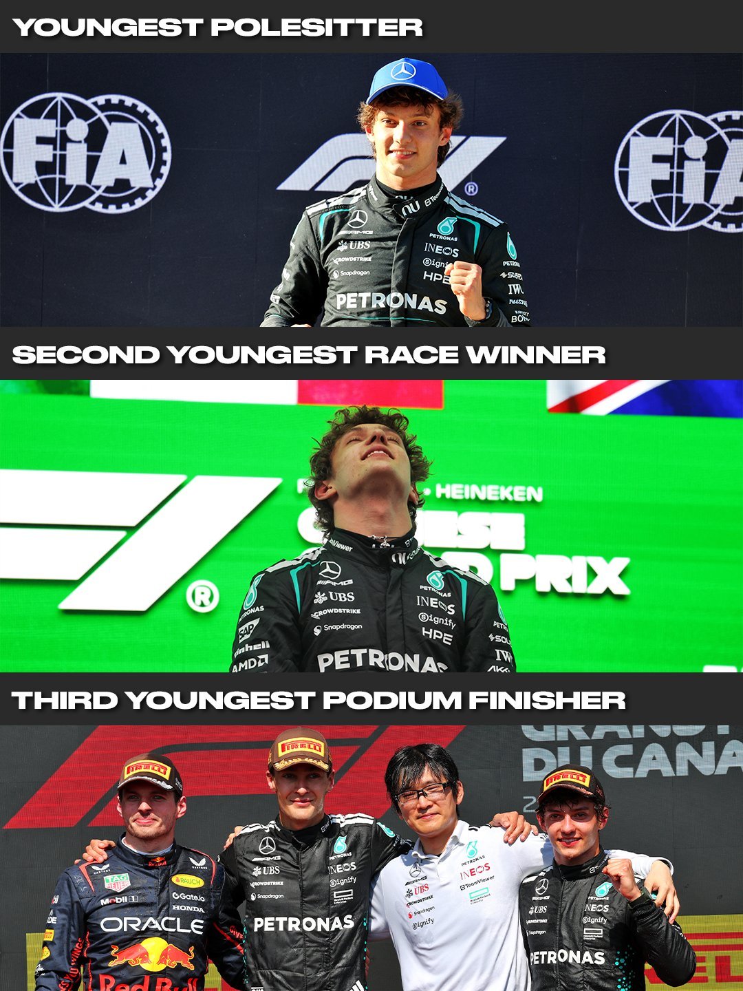 1-2-3年轻集齐了（via Sundaram）最年轻大奖赛杆位得主（2026中