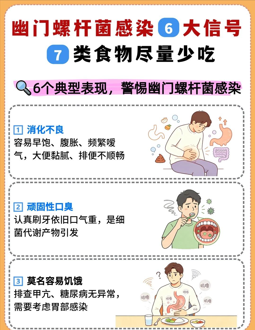 幽门螺杆菌｜6 大信号，7 类食物少吃