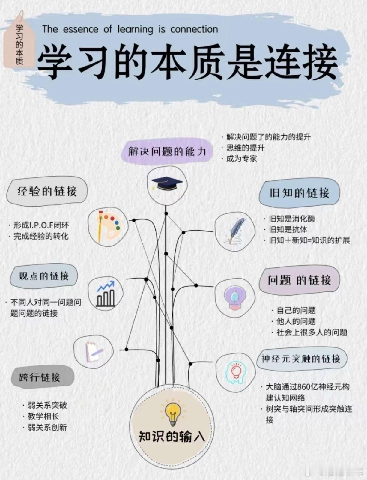 教师辞编后例假都正常了上课遇上熊孩子，下课遇上熊家长，开会碰上熊领导[二哈]好几