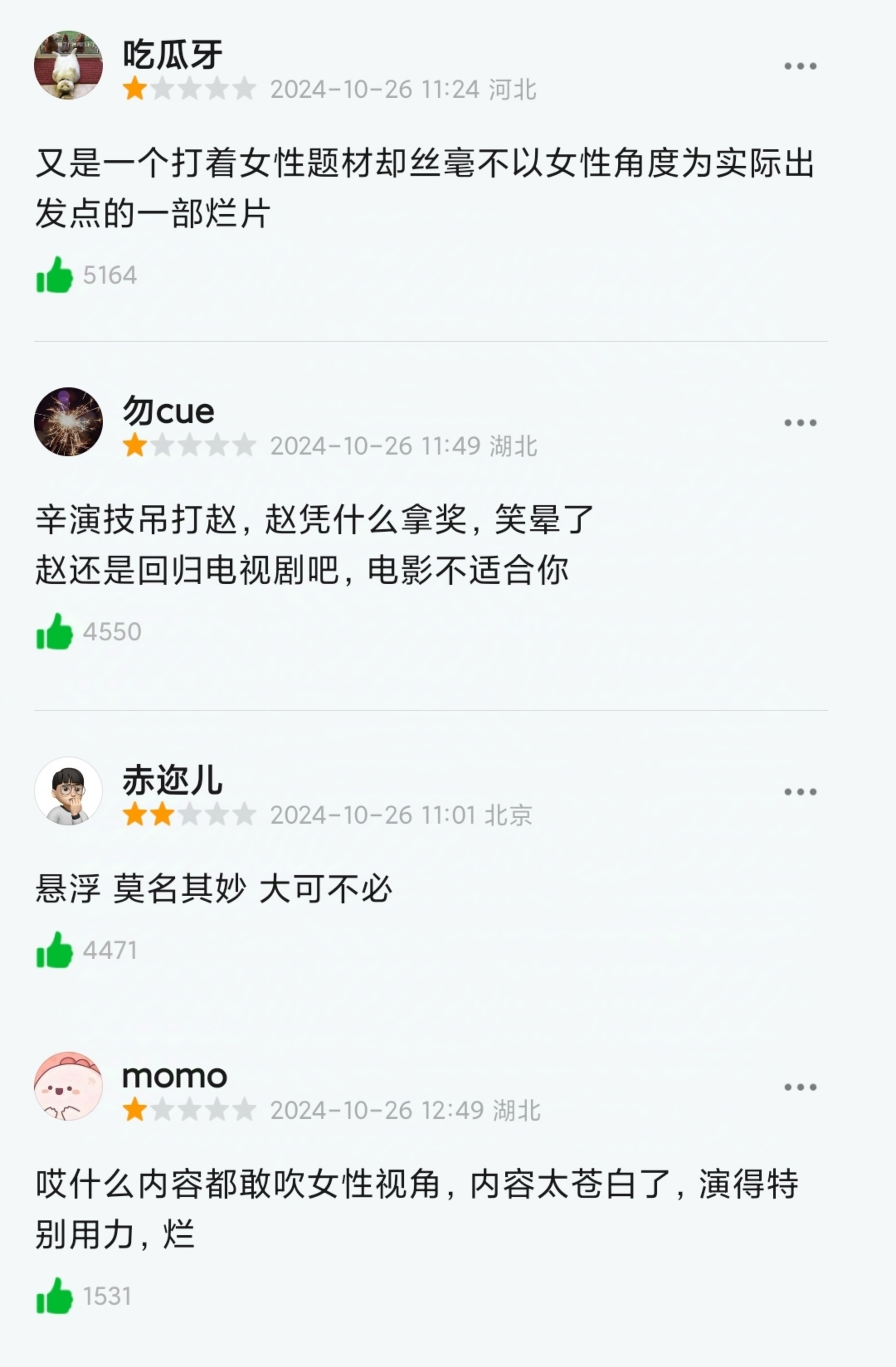 第一次见这样的电影，正常电影都是一天就开分，《乔妍的心事》这都上映第五天了还不开