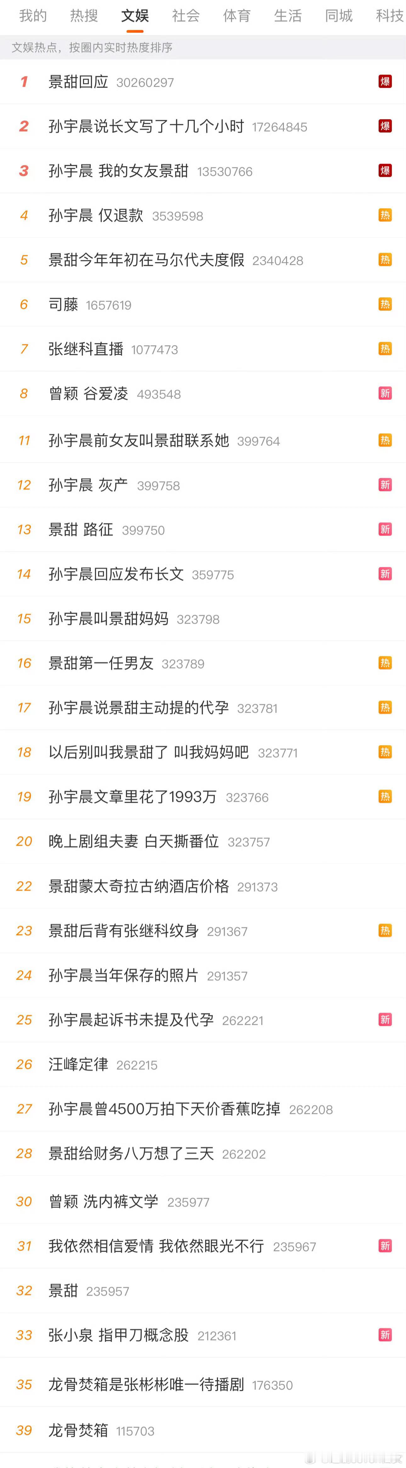 景甜热搜这是直接霸屏了…… ​​​