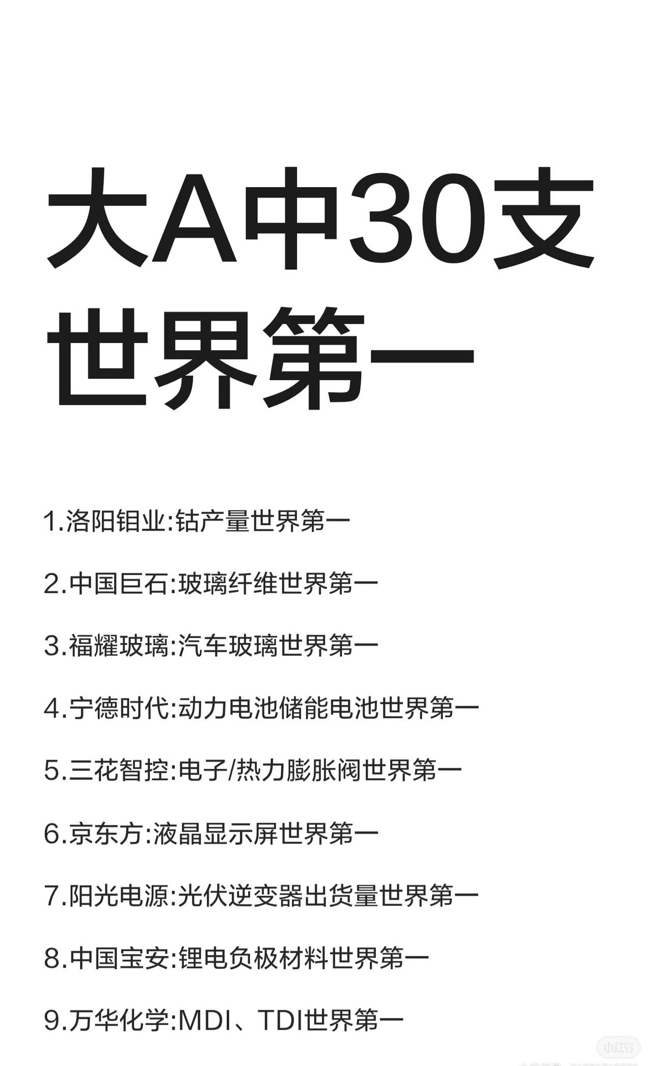 A股中30家在各自细分领域产量、出货量或市场份额位居世界第一的企业，涵盖矿产、新