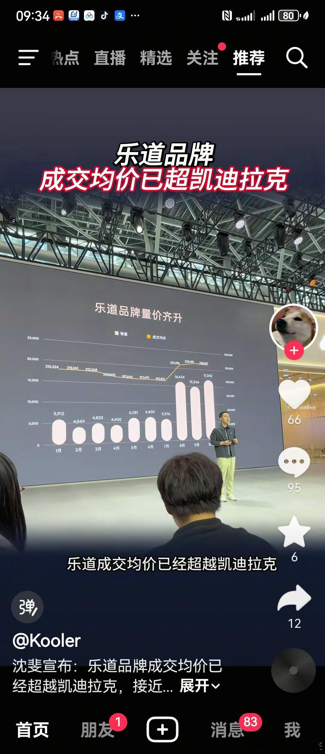 很想说点什么，但，哎！ 