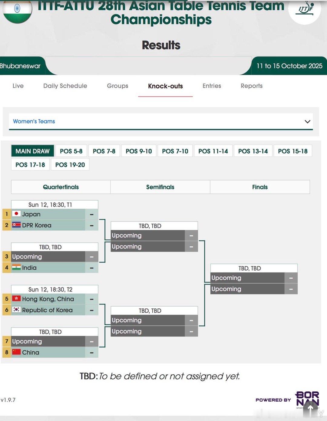 女队日本VS朝鲜安排到T1了有转播[鼓掌]10.12 21:00[坏笑] ​​​