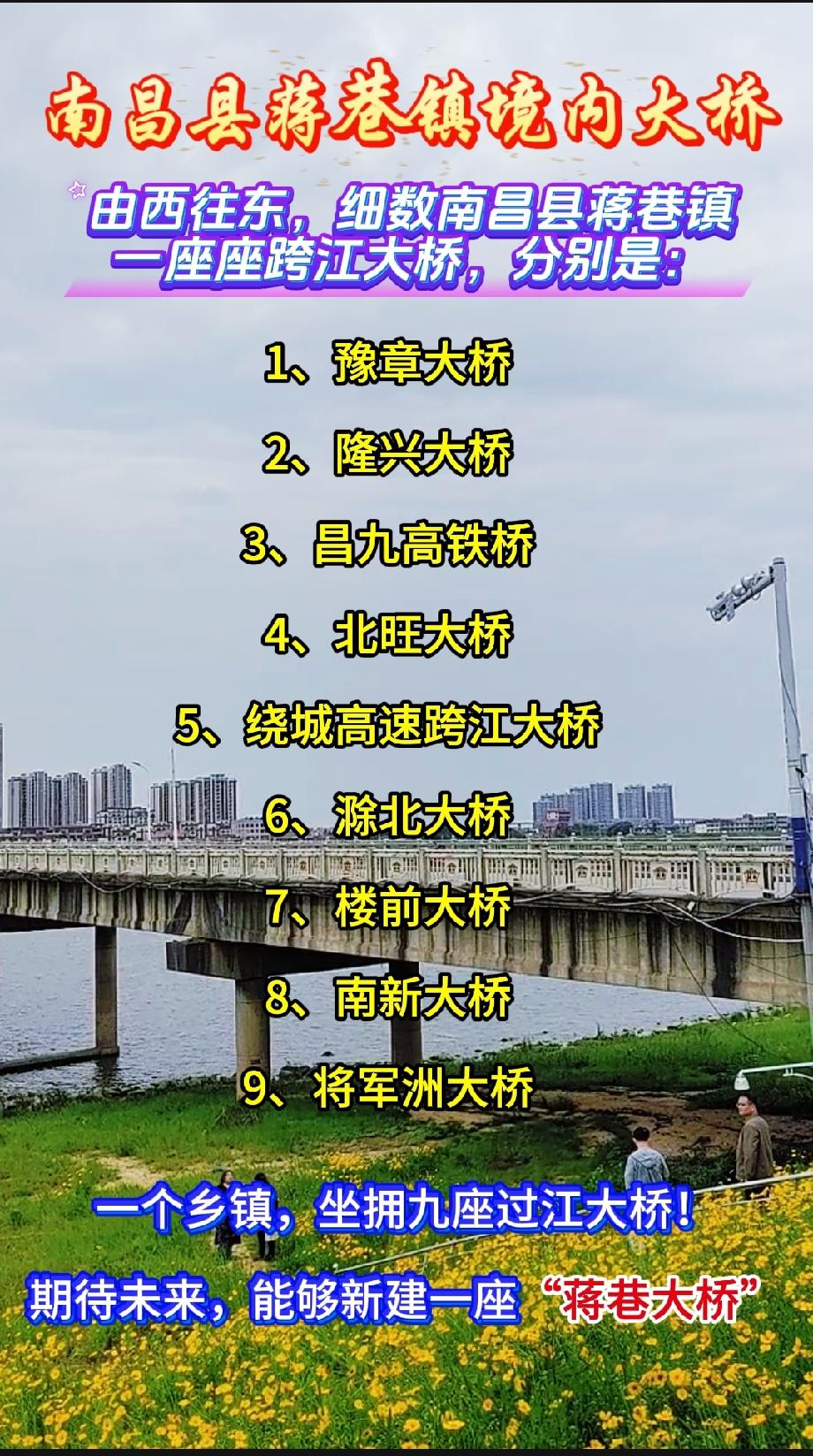 南昌县蒋巷镇境内大桥

由西往东，细数南昌县蒋巷镇一座座跨江大桥，分别是：

1