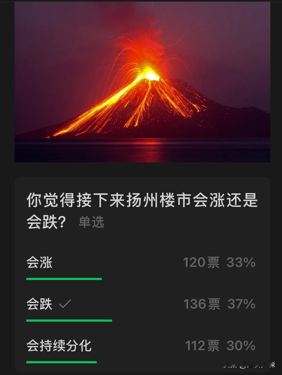 刚刚！扬州二手房，涨了！

刚刚刷到直击扬州楼市微信平台：

连跌多月之后，扬州