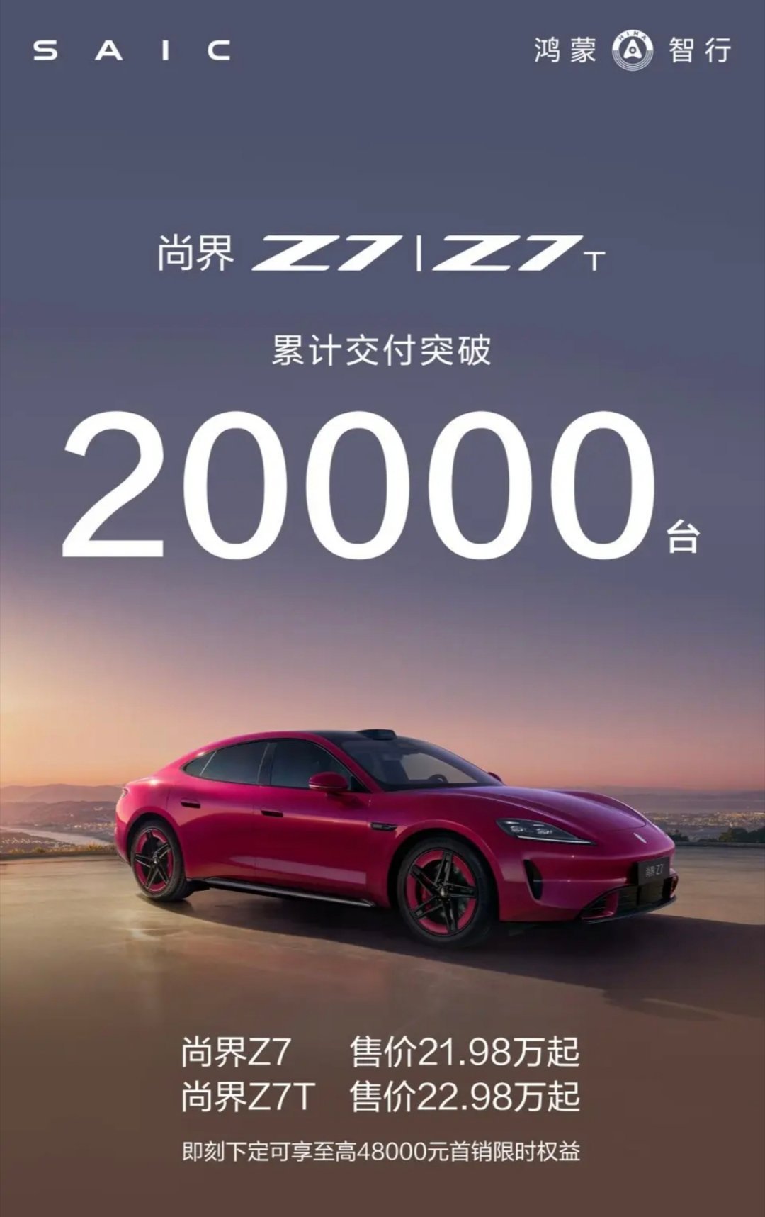 尚界 Z7 系列累计交付正式破两万。二十万出头这个价格， Z7 性价比确实高，颜