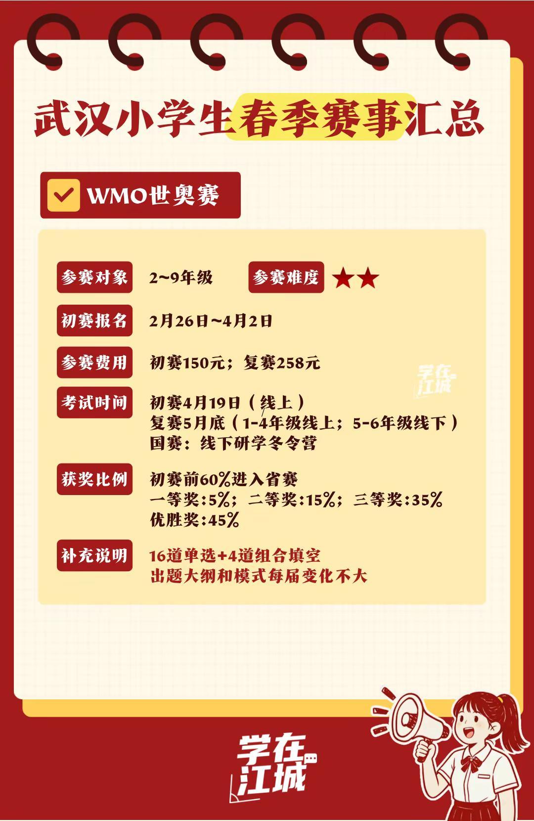 2026武汉小学生春季赛事汇总。武汉升学