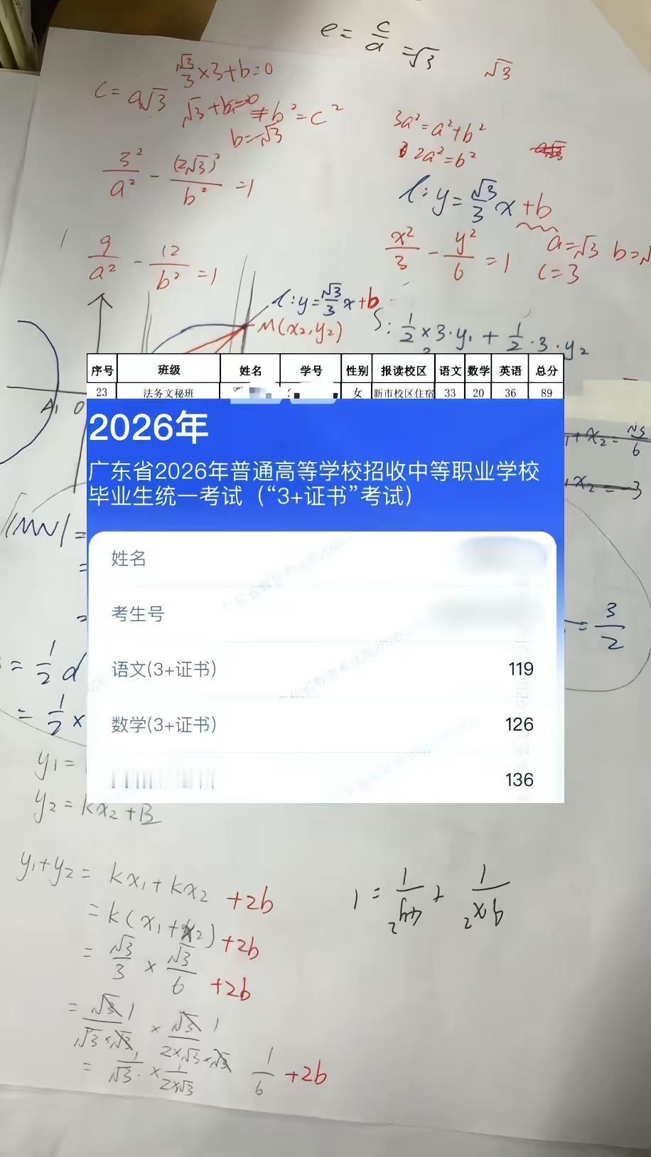 深耕低谷，终迎星光。高二期末的成绩单，曾是我求学路上一道沉重的枷锁。纸张上惨淡的