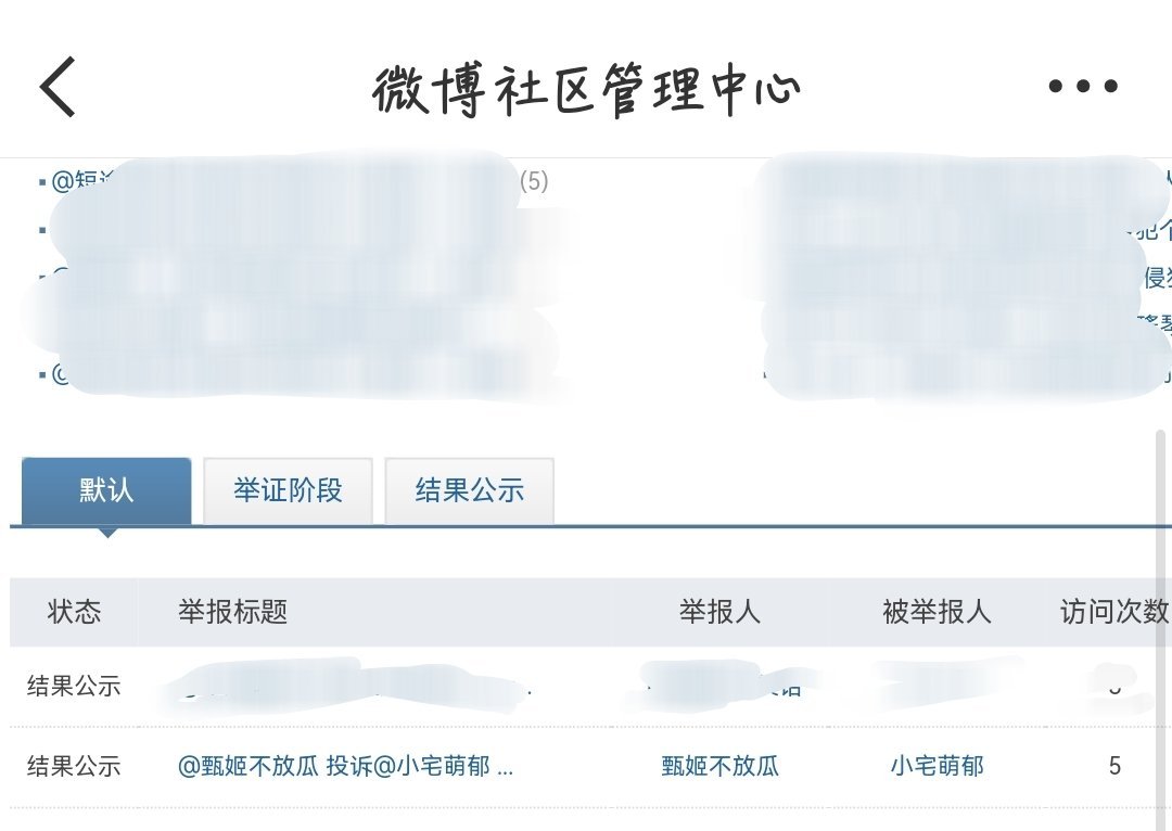 吃瓜围观看到了笑得肚子疼 