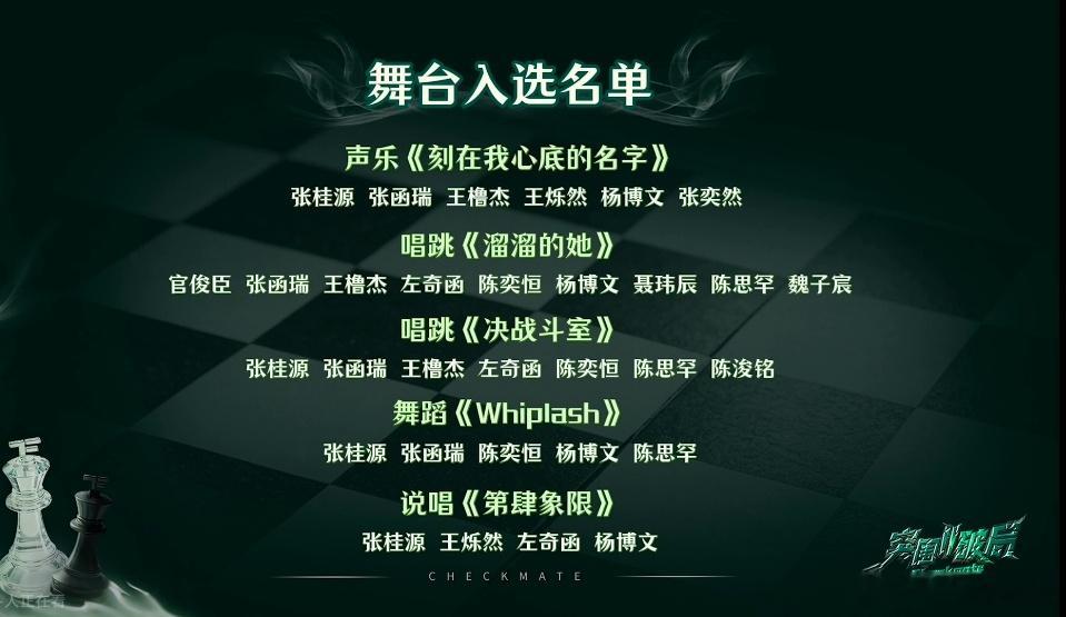 张函瑞报4中4 突围考核喜提4中4！张函瑞交出满分答卷，每一项选择全都顺利通过 