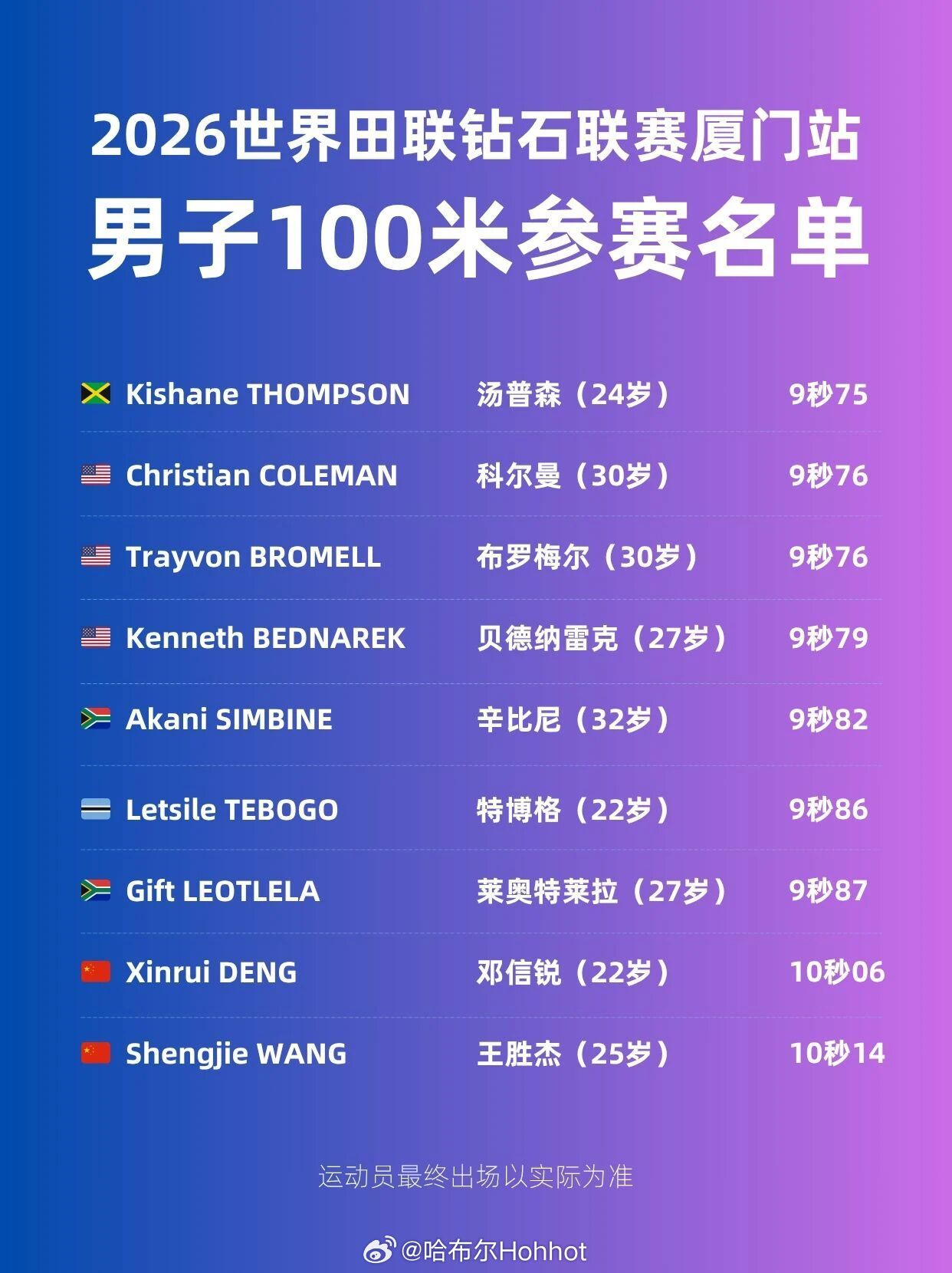 2026钻石联赛厦门站 钻石联赛厦门站这阵容不得了田径说一哈田径
