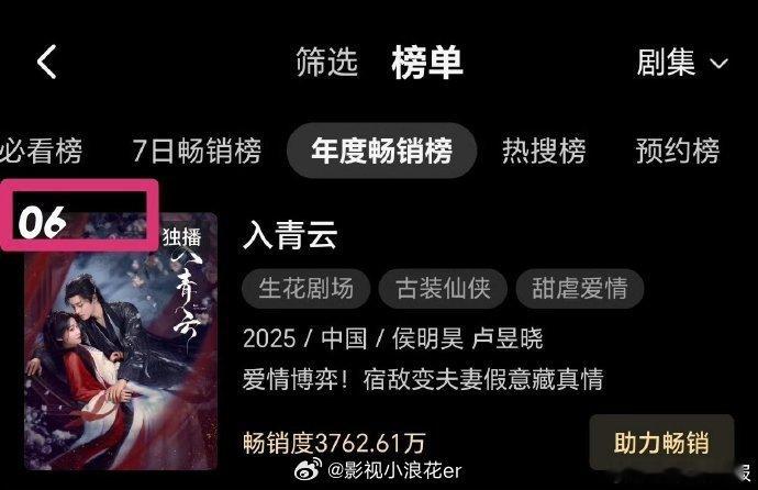 超给力！侯明昊卢昱晓入青云年榜第6侯明昊入青云拉新年榜第6两人凭借超高人气与实力