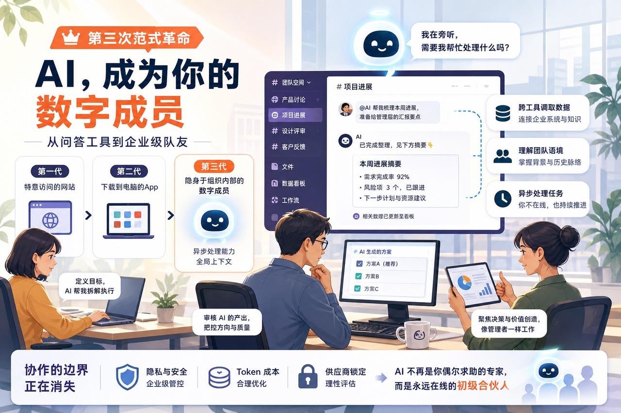 【AI正在从“工具”进化为“数字同事”】

Andrej Karpathy最近对