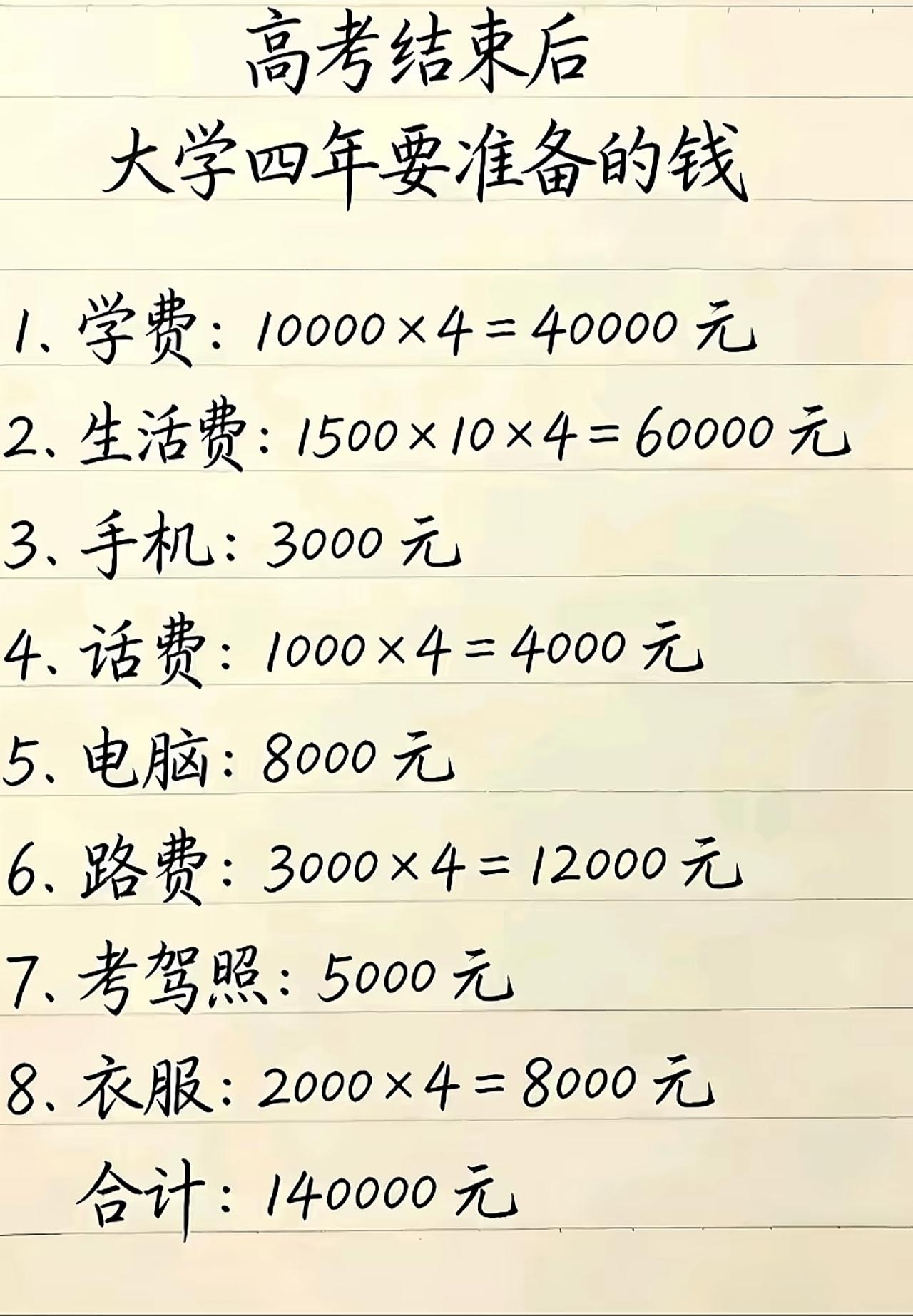 高考结束后，一个大学生在读完四年大学需要花费的钱，总结如下:
 
一、公办本科（