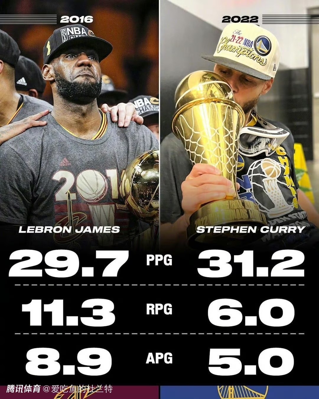 ESPN发起了一个谁是有史以来最伟大的总决赛MVP球员，你会把这一票投给谁呢？ 