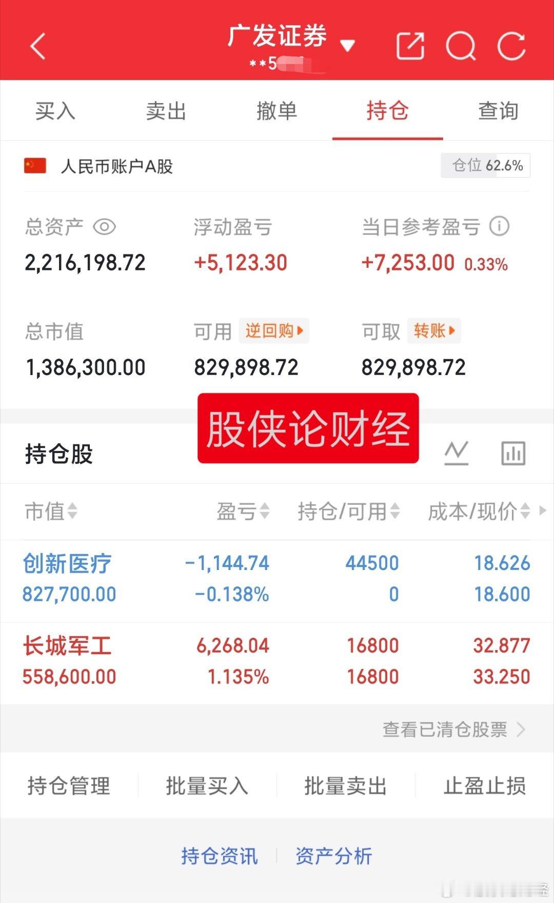 30万本金实盘记录（第311天）目前资金:2216198.72元今日持有:长城军