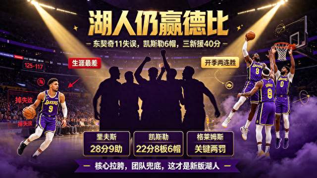 东契奇11次失误创生涯最差，湖人照样德比制胜，新版阵容彻底蜕变