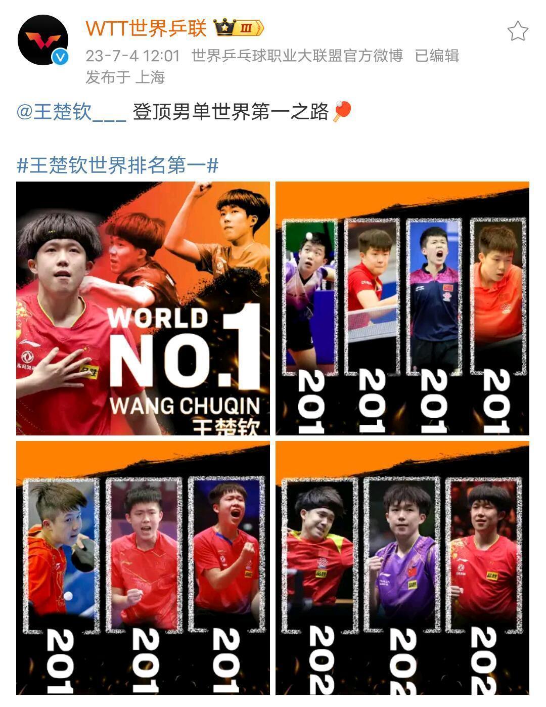 王楚钦7367分世排第一 王楚钦——— 登顶男单世界第一之路🏓️王楚钦以736