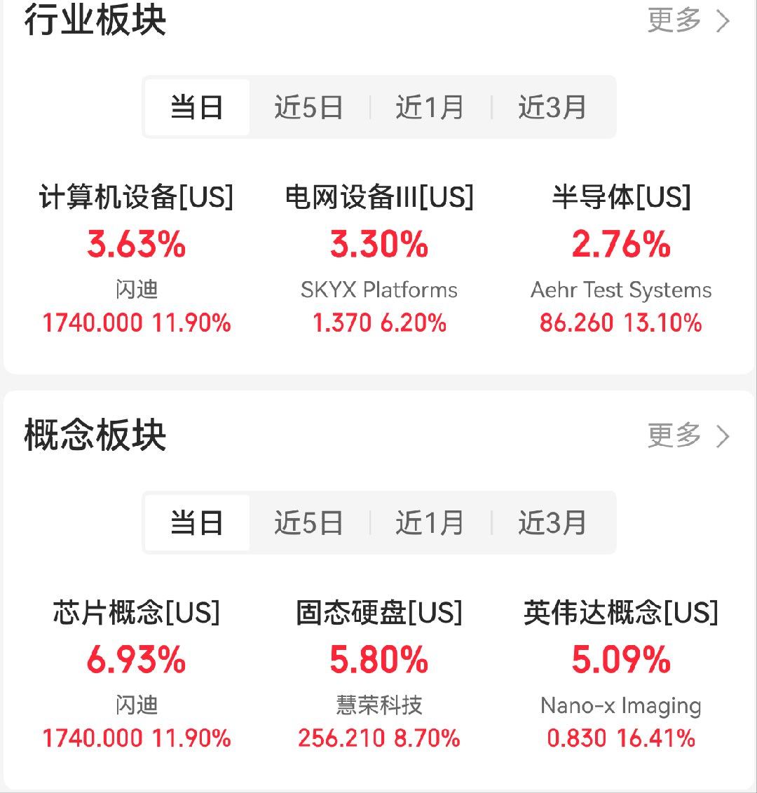 [笑cry]看图说话 ​​​