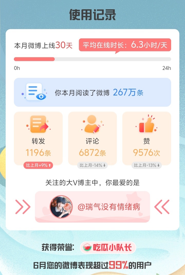 分享图片 